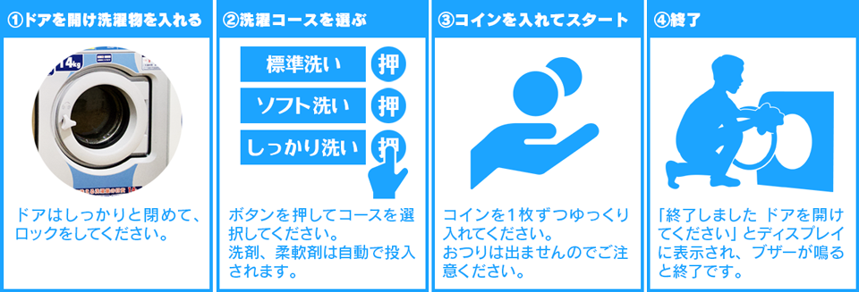 コインランドリー シュシュ -Coin Laundry Chou Chou-