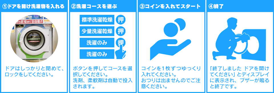 コインランドリー シュシュ -Coin Laundry Chou Chou-