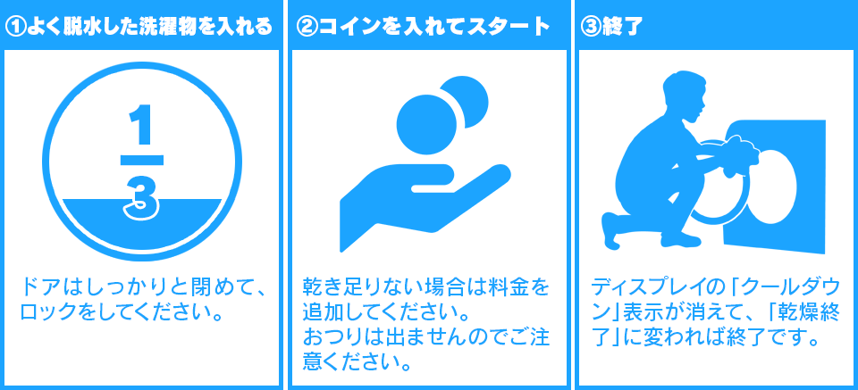 コインランドリー シュシュ -Coin Laundry Chou Chou-